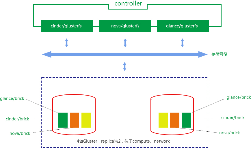 ̓�M���C�惦�ܘ�����