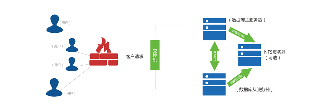 ���m������