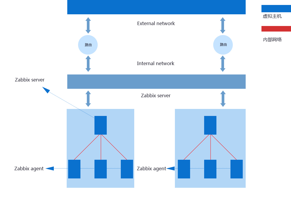 ̓�M���C����O��